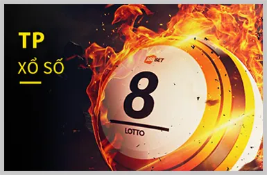 Xổ Số gg88
